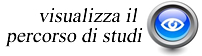 visualizza