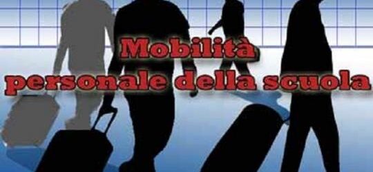 Si pubblica la circolare riguardante la Mobilità del personale docente, educativo ed A.T.A.  a.s. 2024