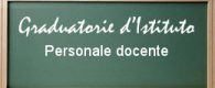 Si pubblicano le GRADUATORIE D’ISTITUTO DEFINITIVE del PERSONALE DOCENTE per l’ a.s. 2022/2023 e la relativa circolare.  