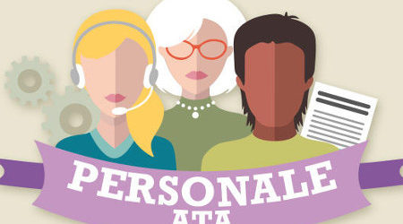 Si pubblicano le GRADUATORIE D’ISTITUTO DEFINITIVE del PERSONALE A.T.A.  