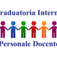 Si comunica ai sigg.ri docenti che, esaminati ireclami pervenuti nei termini previsti dalla circolare interna (prot. 2158/U del 14/03/2024) e provveduto in autotutela alla rettifica di alcuni punteggi, viene pubblicata in data 26/032024 la GRADUATORIA DEFINITIVA per l’individuazione di eventuali soprannumerari dopo la designazione della dotazione organica 2024/25.