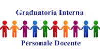 Si comunica ai sigg.ri docenti che, esaminati ireclami pervenuti nei termini previsti dalla circolare interna (prot. 2158/U del 14/03/2024) e provveduto in autotutela alla rettifica di alcuni punteggi, viene pubblicata in data 26/032024 la GRADUATORIA DEFINITIVA per l’individuazione di eventuali soprannumerari dopo la designazione della dotazione organica 2024/25.