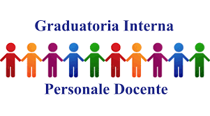 Si comunica ai sigg.ri docenti che, esaminati ireclami pervenuti nei termini previsti dalla circolare interna (prot. 2158/U del 14/03/2024) e provveduto in autotutela alla rettifica di alcuni punteggi, viene pubblicata in data 26/032024 la GRADUATORIA DEFINITIVA per l’individuazione di eventuali soprannumerari dopo la designazione della dotazione organica 2024/25.